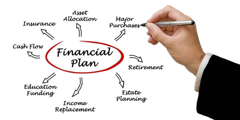 Financial Planning in California